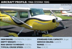 Continued VFR Into IMC – Aviation...