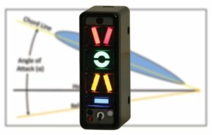 FAA Advocates Angle Of Attack Sensors,...