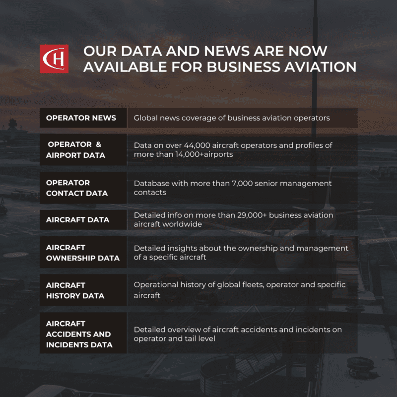 Our Data and News are now...