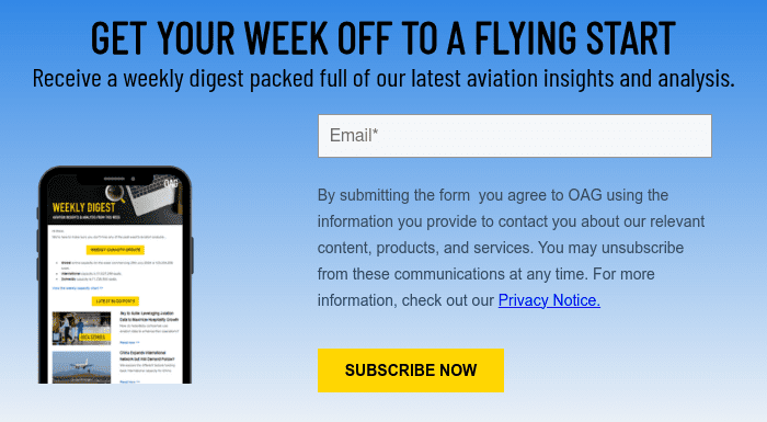 Aviation Infographics of the Month April...